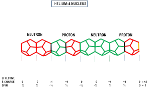 protonneutronmerger18